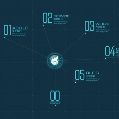 在对应所需名称或序数的集合中,未找到项目。